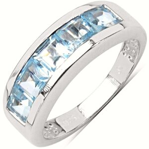 BONNIE Srebrny pierścionek obrączka blue topaz