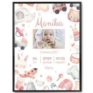 Plakat Metryczka / Prezent na Baby Shower dla dziewczynki / Plakat na narodziny dziecka / plexi