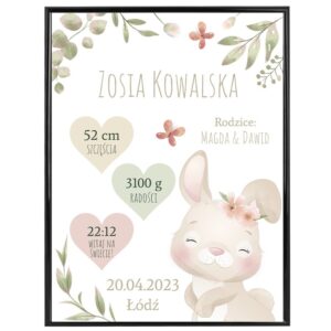 Plakat Metryczka / Prezent na Narodziny / Króliczek / Prezent na Baby Shower dla Dziecka / plexi